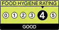 Food Hygiene Ratings